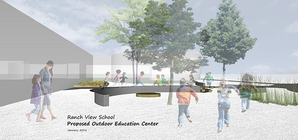 Ranch-View-Outdoor-Education-Perspective
