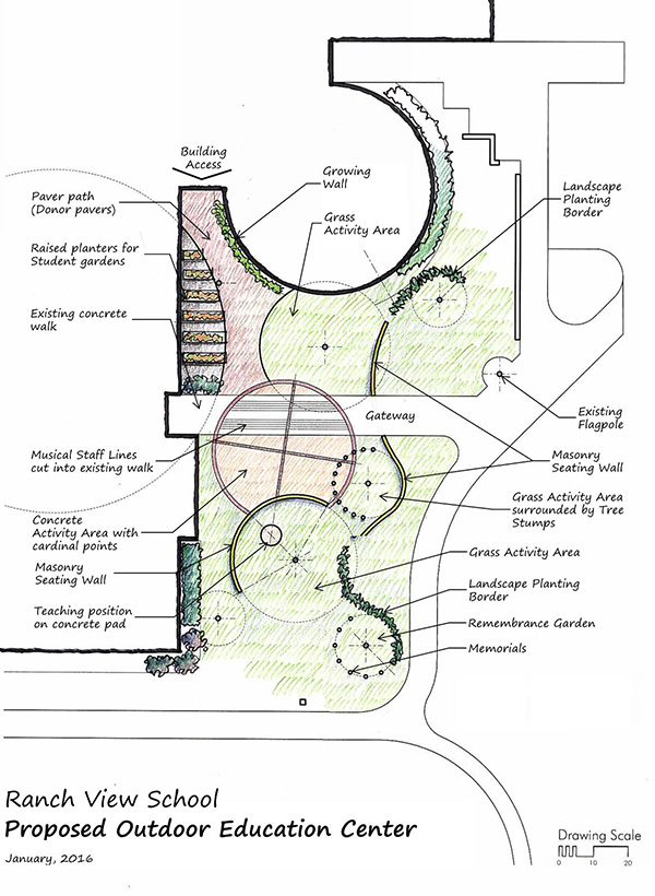 Ranch-View-Outdoor-Education-Plan
