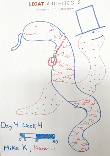 Perfectly Imperfect sketch