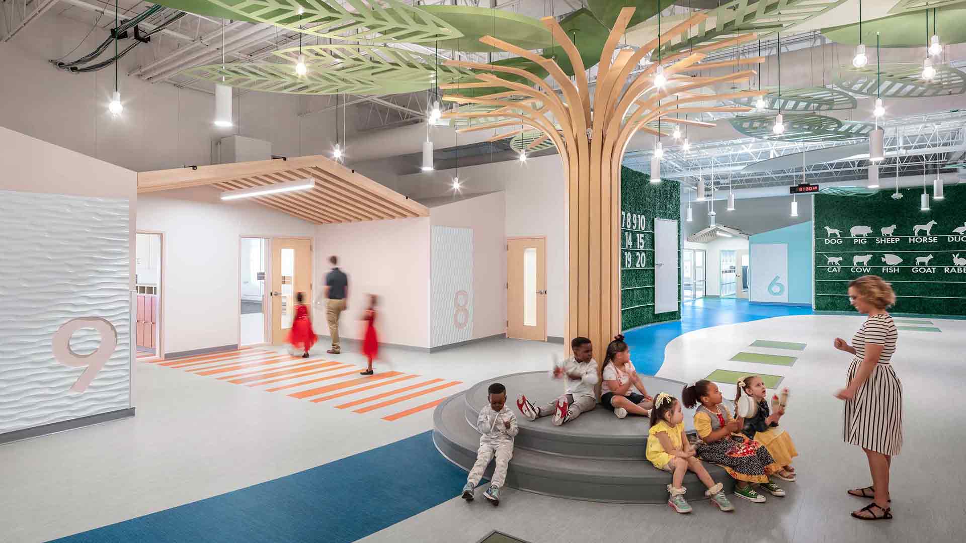 Bright Futures Preschool: The Impact of Interior Design